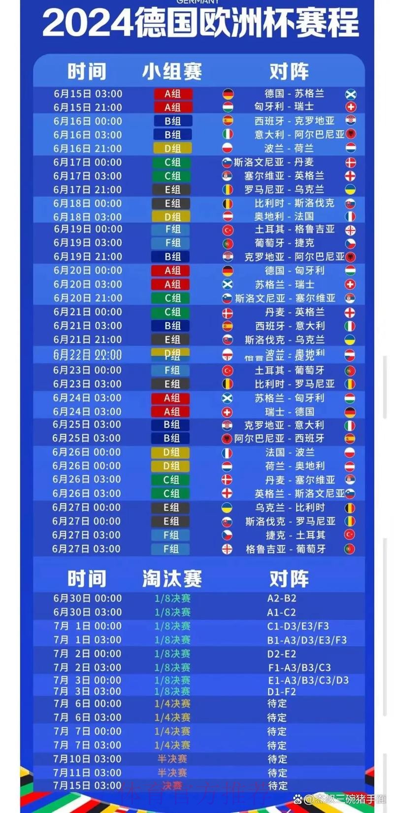 2026世界杯每日赛程中国时间最新时间表直播平台