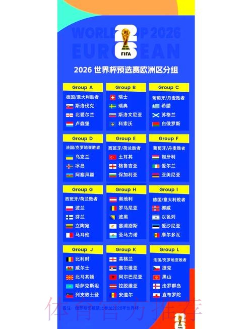 2026世界杯小组赛赛程详细安排完整安排查询入口