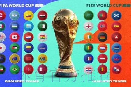 2026年世界杯直播观看平台推荐 2026年世界杯直播观看平台推荐