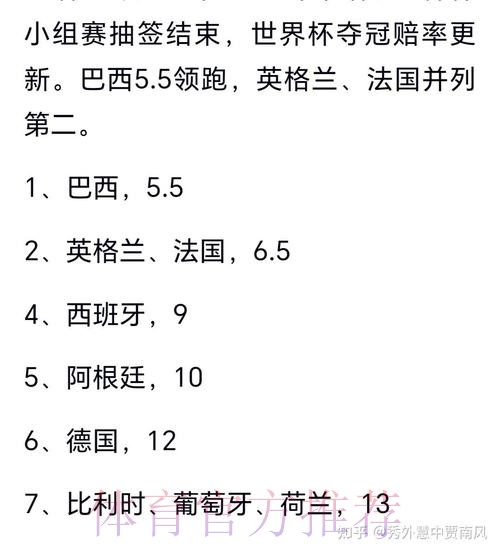 深入探讨世界杯预测分析 深入探讨世界杯预测分析